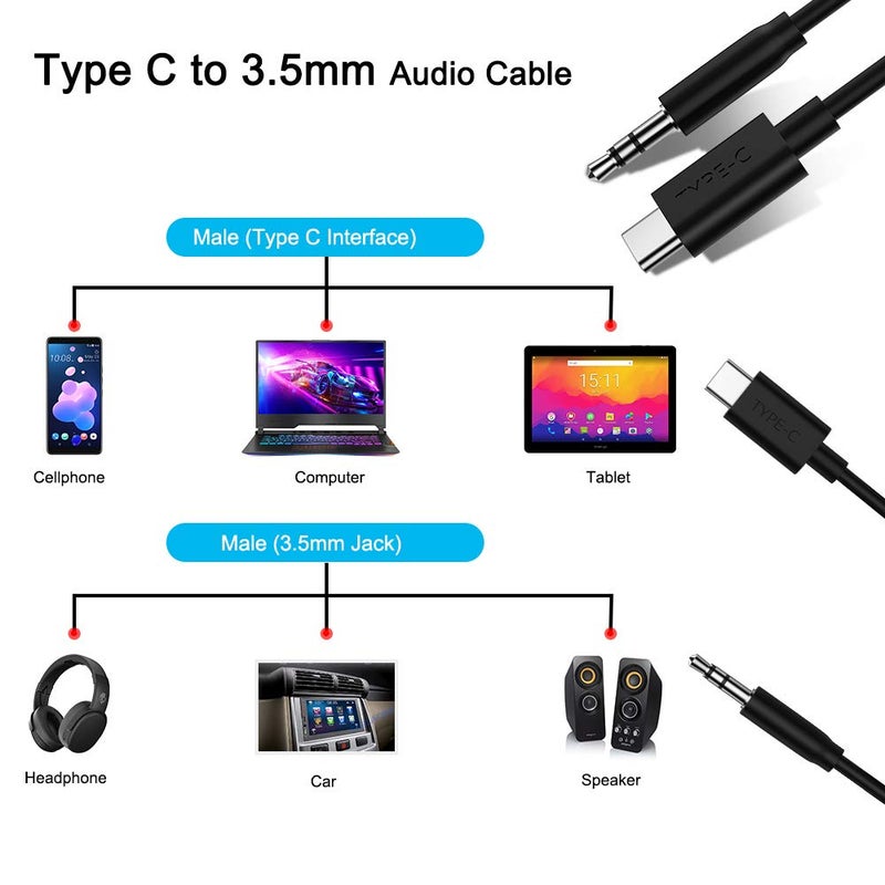 APETOO USB C to 3.5mm Aux Jack Cable for iPhone 17 16 15 Pro Max Plus, for Samsung S25 S24+ S23 Ultra S22 S21 S20 FE Note 20 10+,6.6ft USB Type C to 3.5mm Male Cord Car Stereo for Google Pixel/OnePlus - Image 3